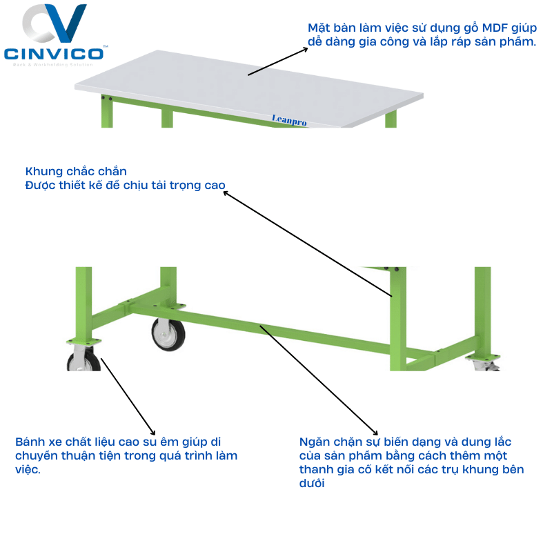 Bàn Thao Tác Mặt Bàn Gỗ MDF Leanpro