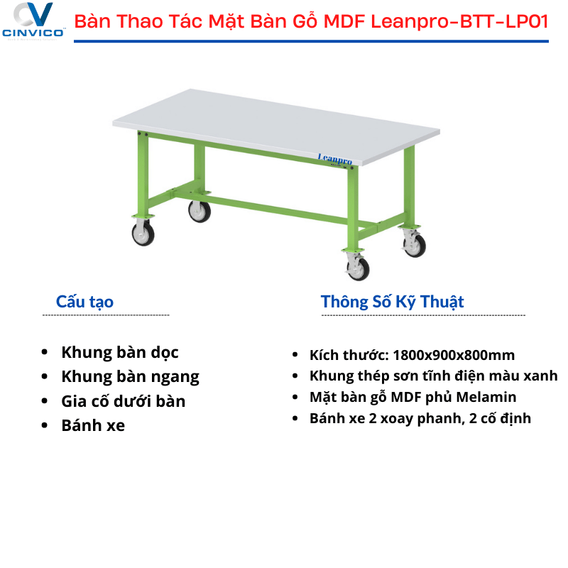 Cấu tạo bàn thao tác mặt bàn gỗ MDF Leanpro