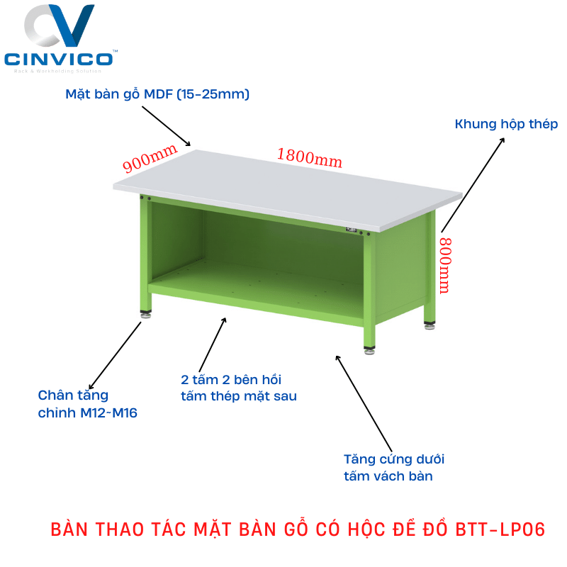 Cấu tạo bàn thao tác mặt bàn gỗ 
