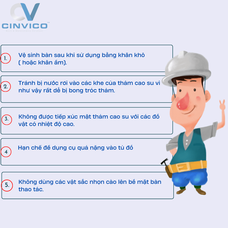 Hướng dẫn sử dụng bàn thao tác 