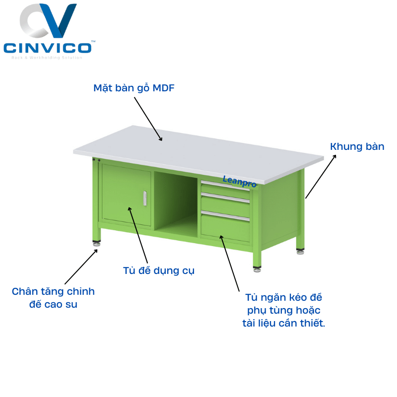 cấu tạo bàn thao tác 2 tủ đồ BTT-LP08