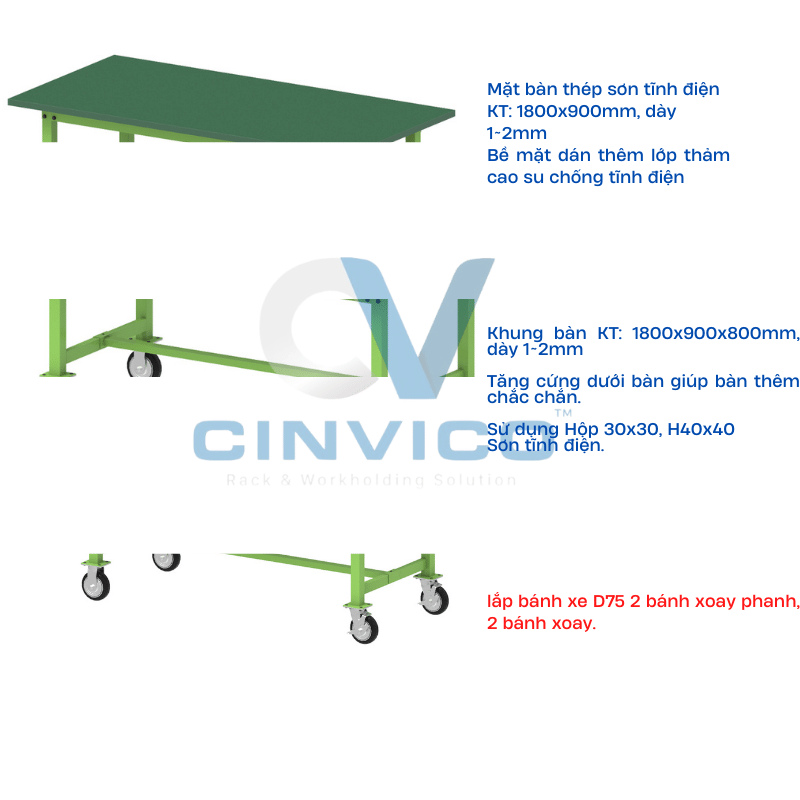 cấu tạo Bàn Chống Tĩnh Điện Bánh Xe BTT-LP21