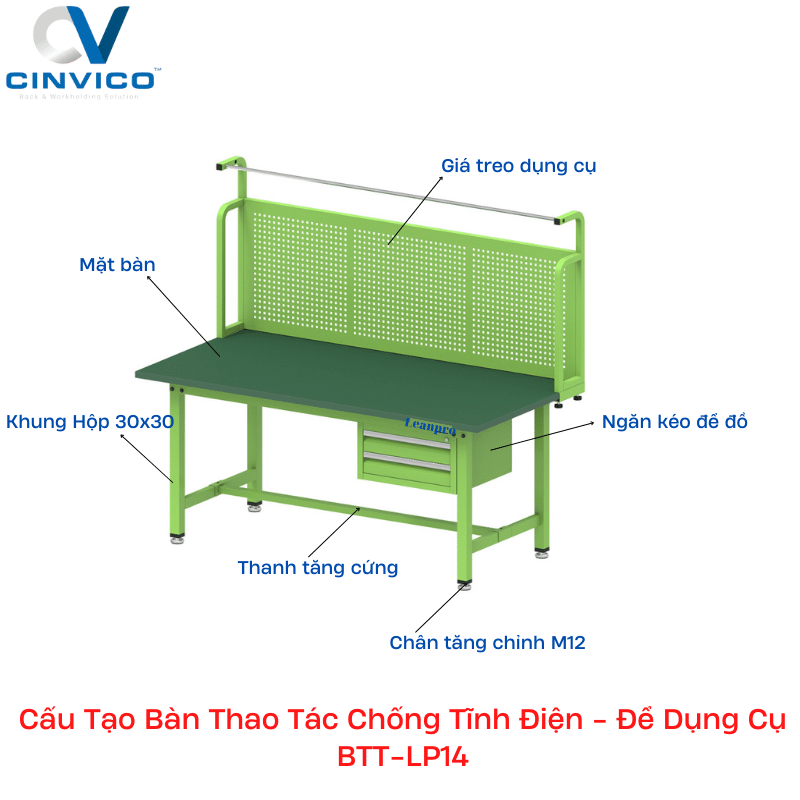Cấu tạo bàn thao tác chống tĩnh điện BTT-LP14