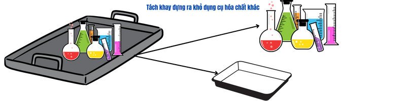 4 bước vệ sinh khay chống tràn hóa chất PVC 