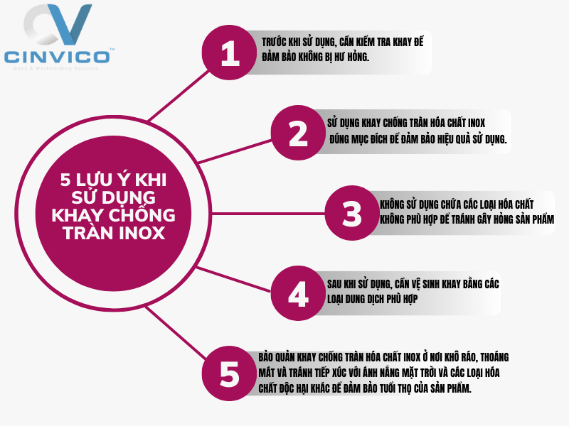 5 lưu ý khi sử dụng khay chống tràn inox Leanpro