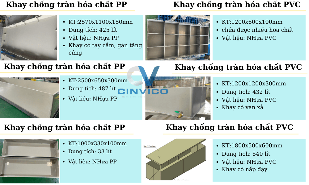 các loại khay chống tràn hóa chất Leanpro