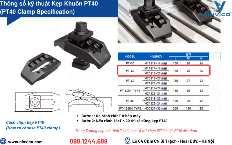 Thông số kỹ thuật kẹp PT40
