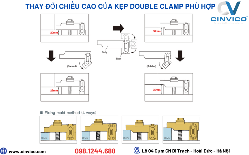 Phân phối kẹp khuôn Matex tại Việt Nam 