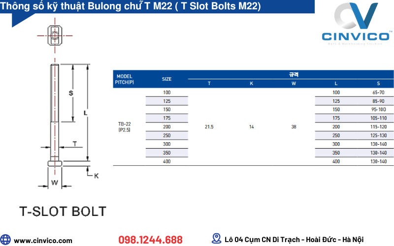 Thông số kỹ thuật bulong chữ T M22 Hàn Quốc 