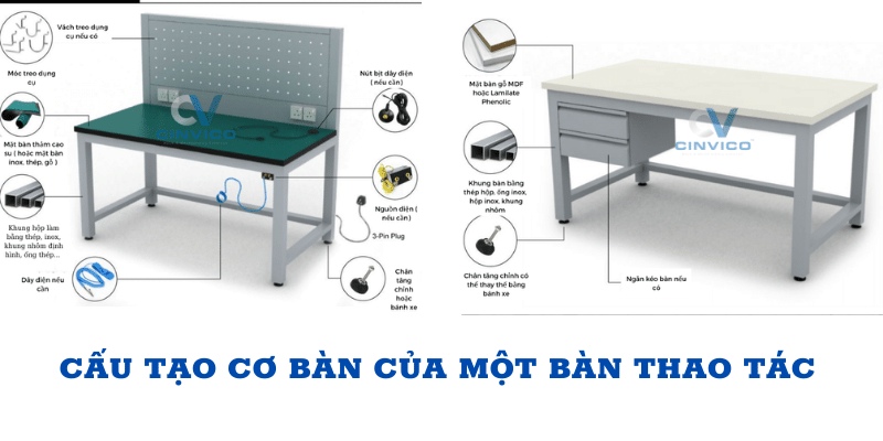 Cấu tạo chung của các loại bàn thao tác
