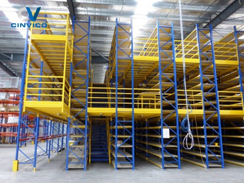 Kệ để hàng thông minh là gì? Các đặc điểm nổi bật